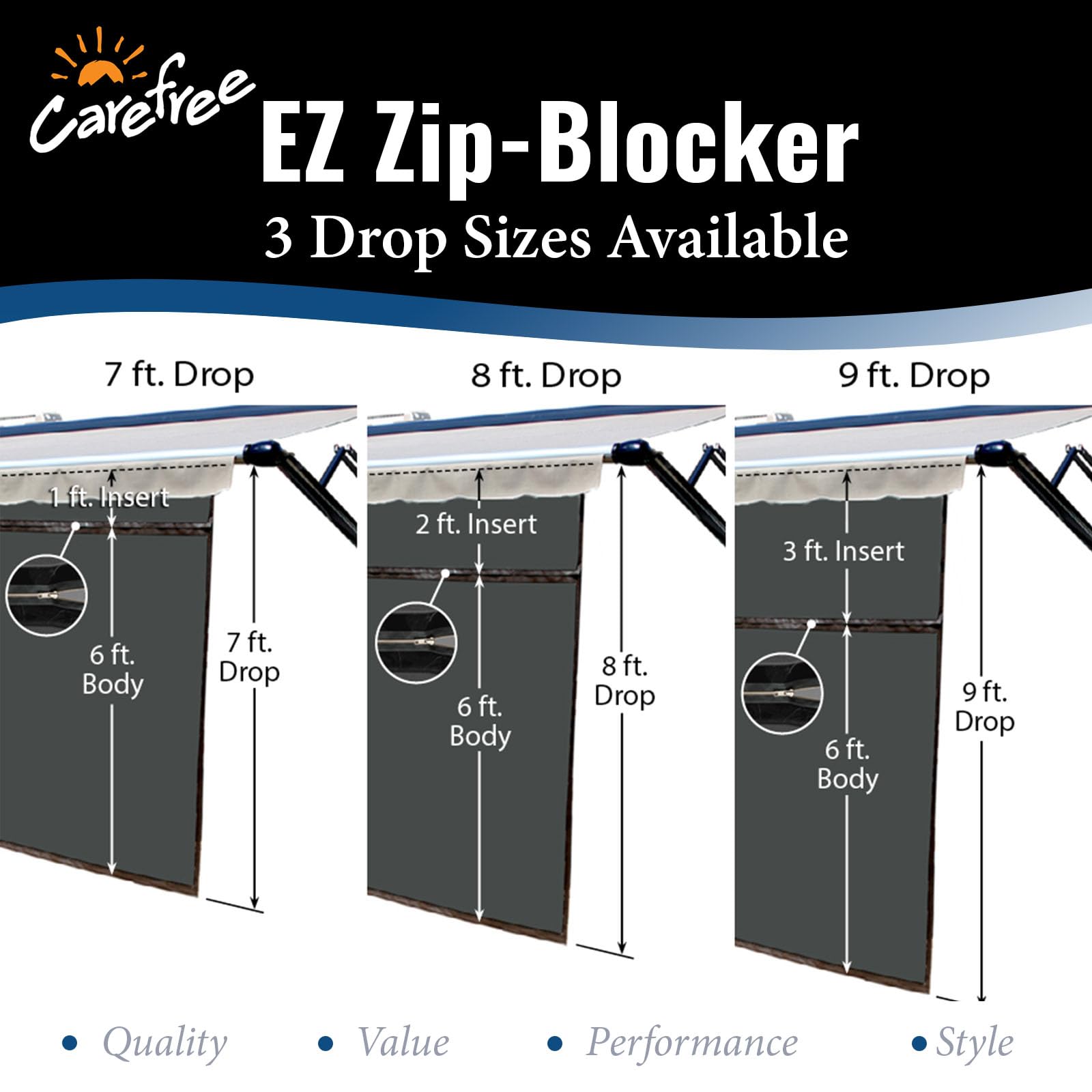 Carefree 701508 Awning Zip Blocker - Image 3