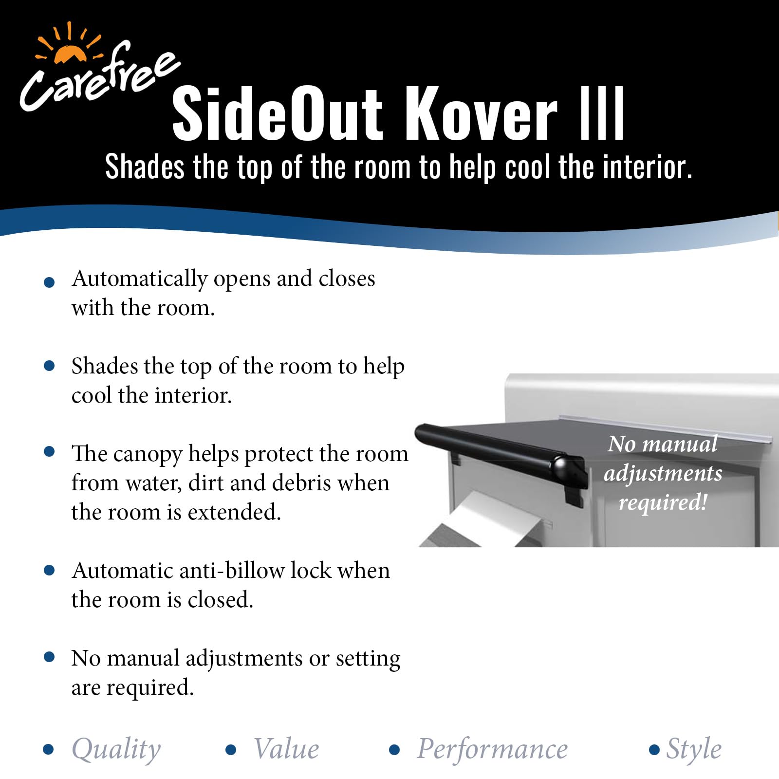 Carefree Universal RV Slideout Awning Fabric Replacement (200" x 116") - Cut to Fit Length, Standard RV Slide Room Extension Awning with FLXguard Protection for Pop Out Room (White) - Image 7